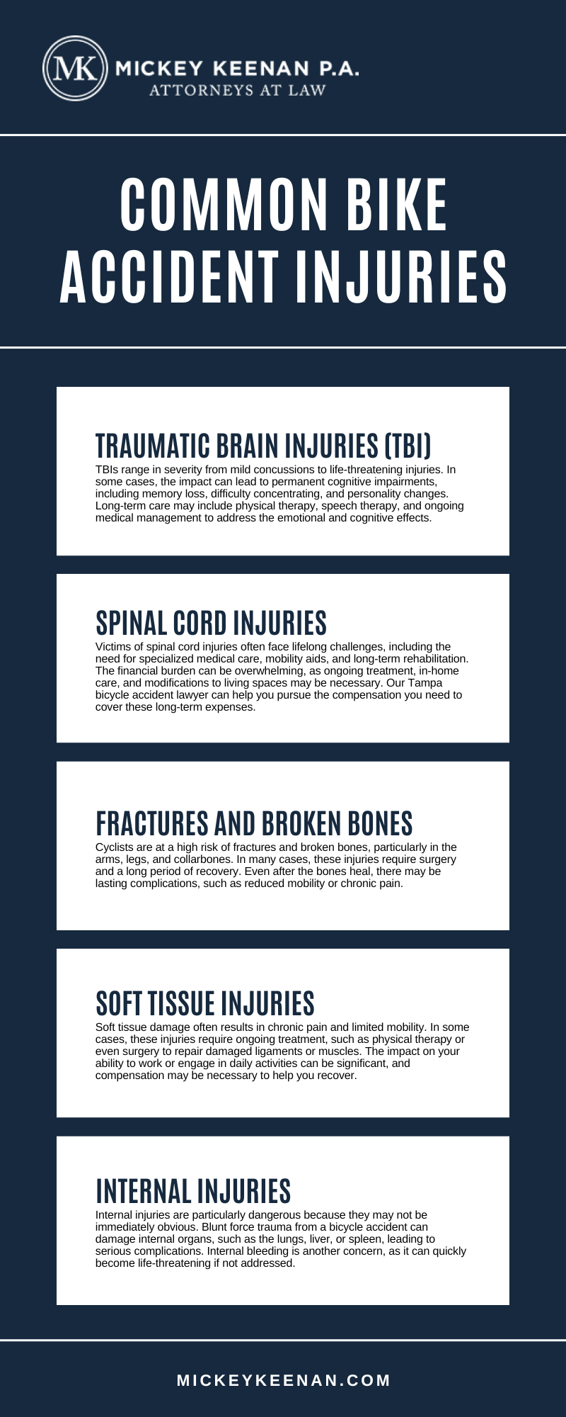 Common Bike Accident Injuries Infographic