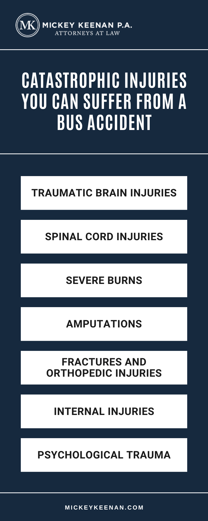 Catastrophic Injuries You Can Suffer From A Bus Accident Infographic