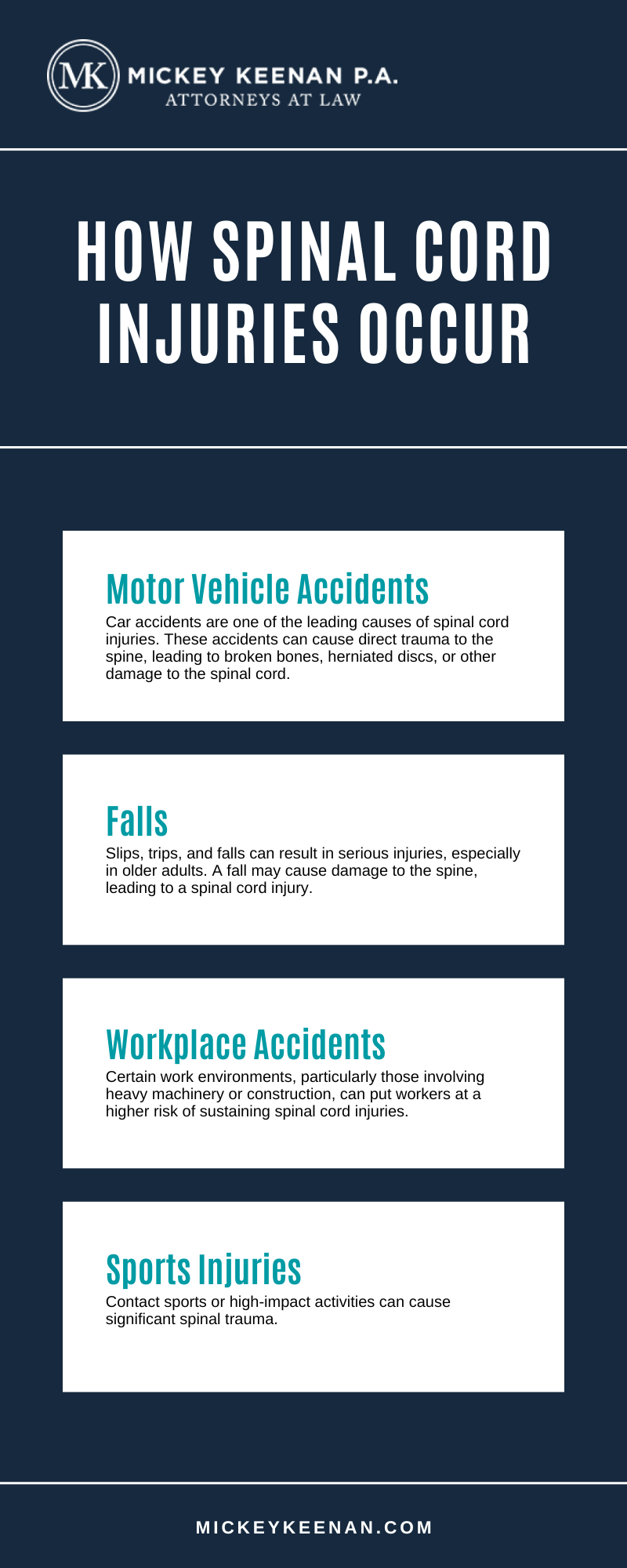 spinal cord injury lawyer Tampa, FL Infographic