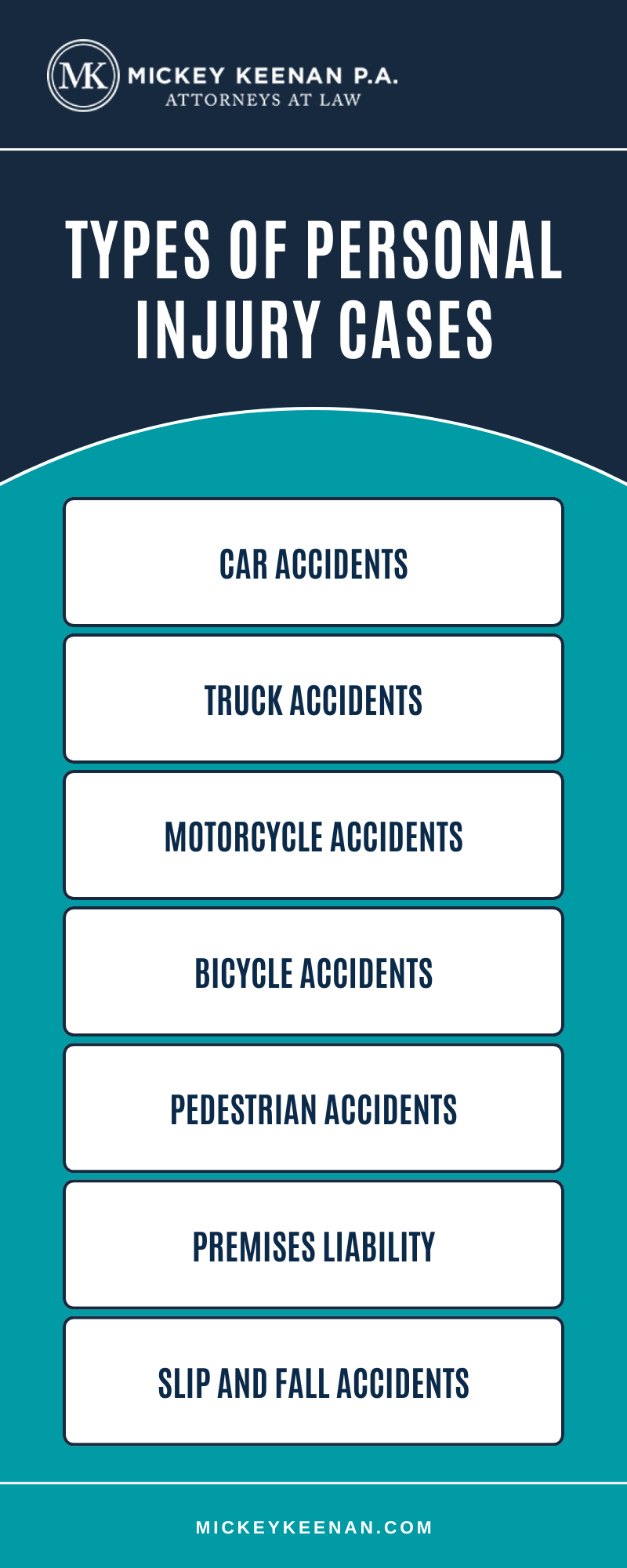 Types Of Personal Injury Cases Infographic